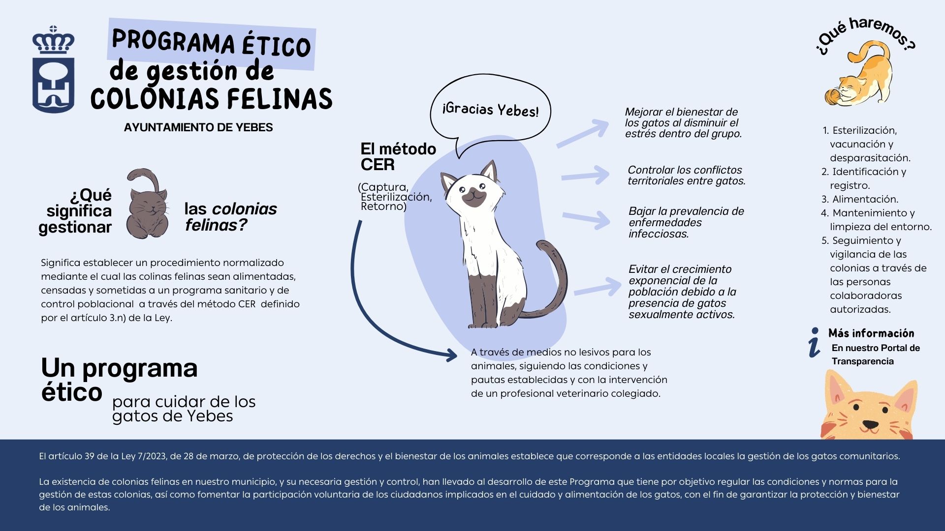 ProgramaEtico_Colonias_Felinas