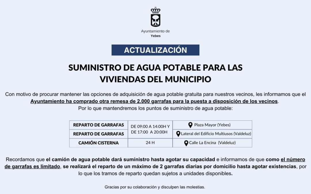 🔵ACTUALIZACIÓN: Situación de corte de suministro de agua