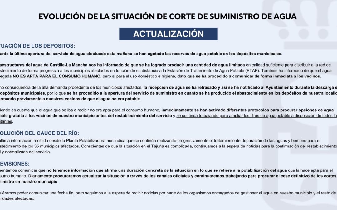 🔵 ACTUALIZACIÓN: Evolución de la situación de corte de suministro de agua