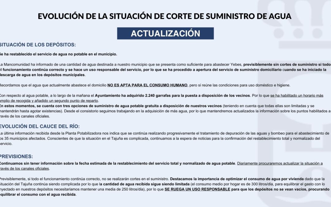 🔵 ACTUALIZACIÓN: Evolución de la situación de corte de suministro de agua